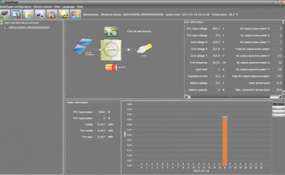 SolarPower for ABi-Solar HT